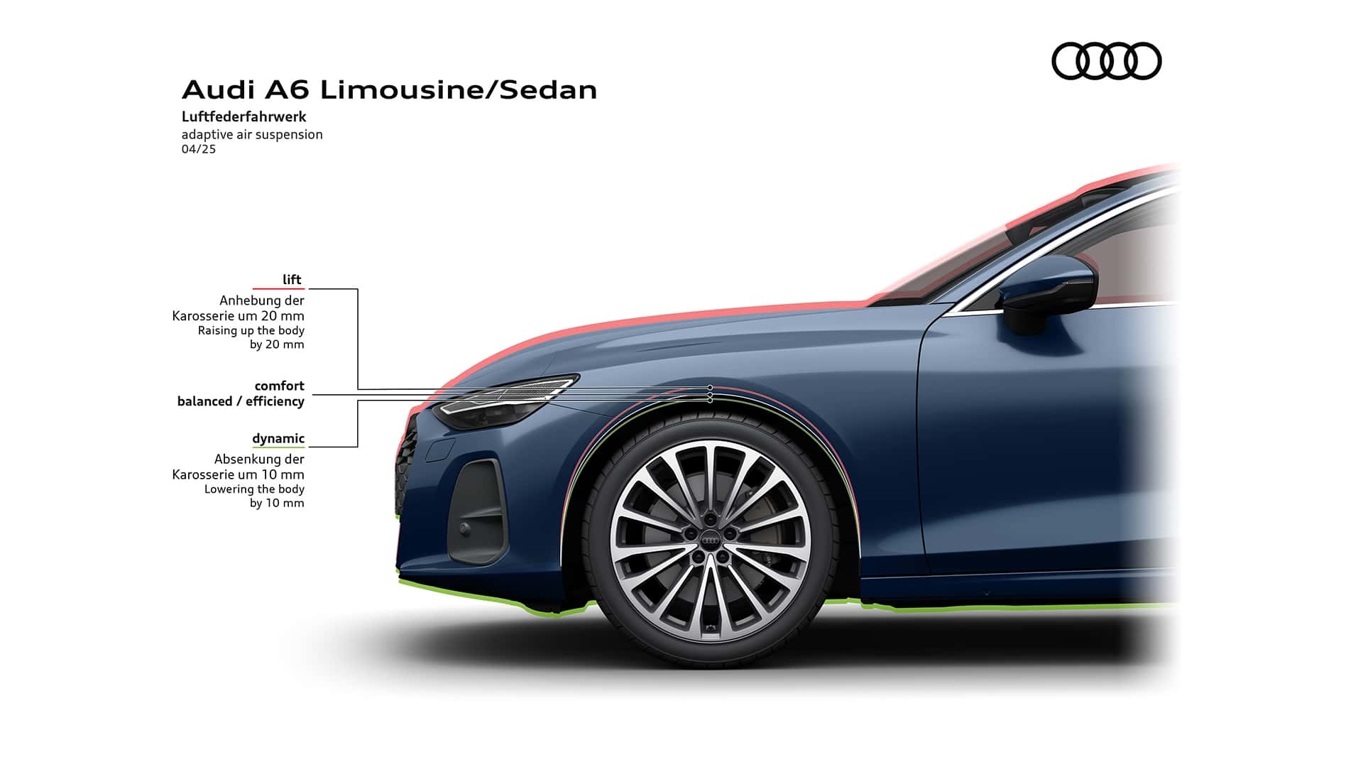 https://cdn.motor1.com/images/mgl/BXyY7e/s1/audi-a6-limousine-2025.jpg