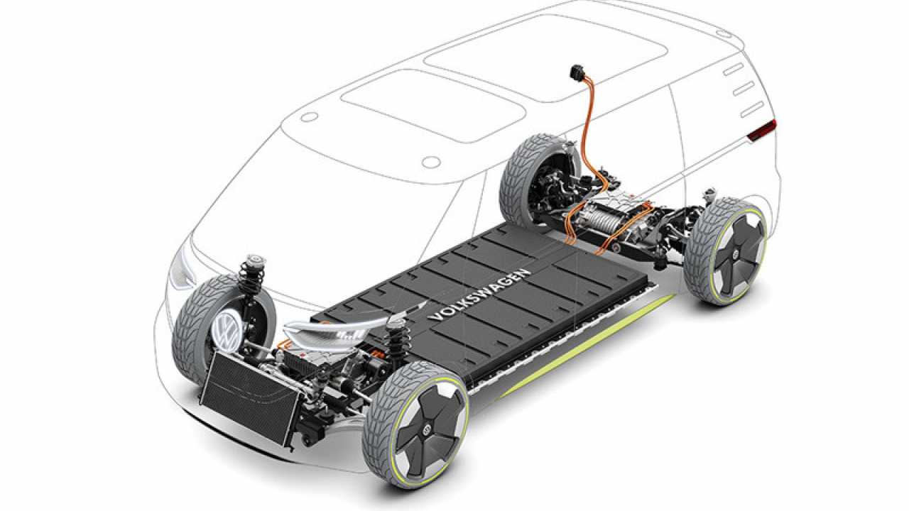 Volkswagen I.D. Buzz