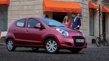Suzuki Celerio