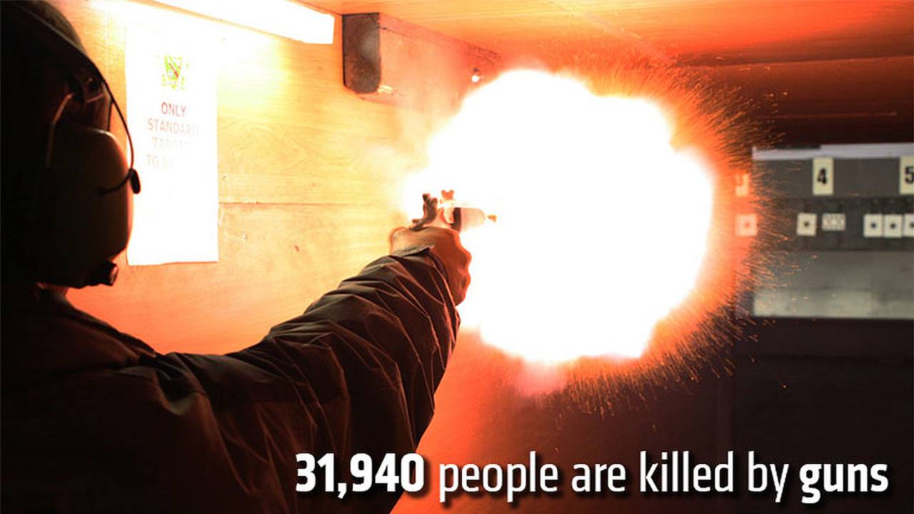 31,940 people are killed by guns