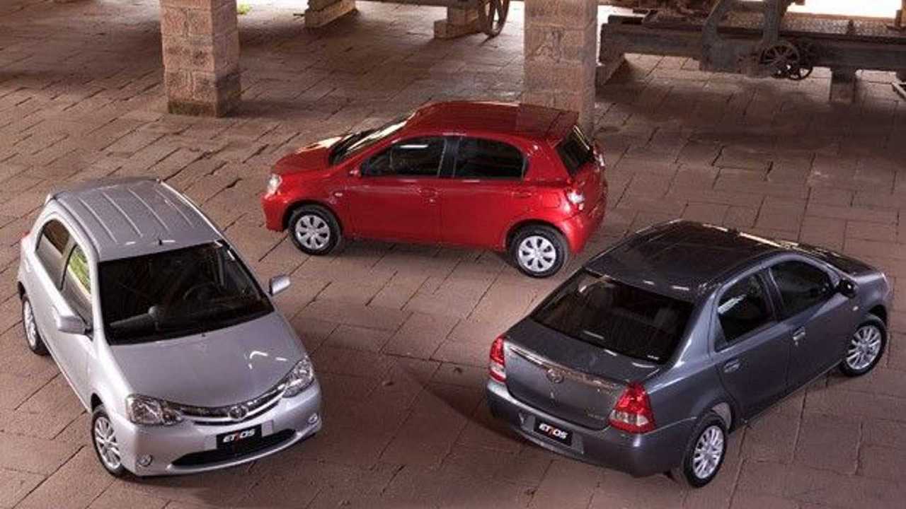 Trajetória - Toyota Etios