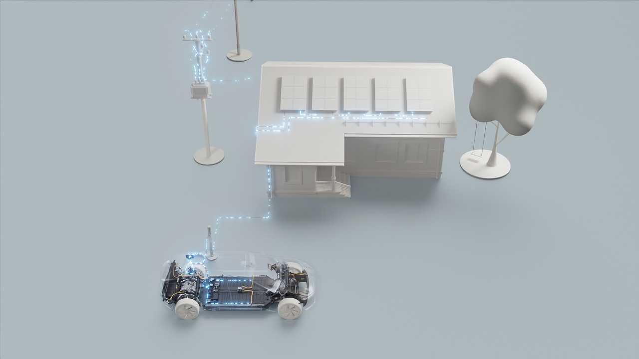 Volvo, l'elettrica perfetta in 5 mosse