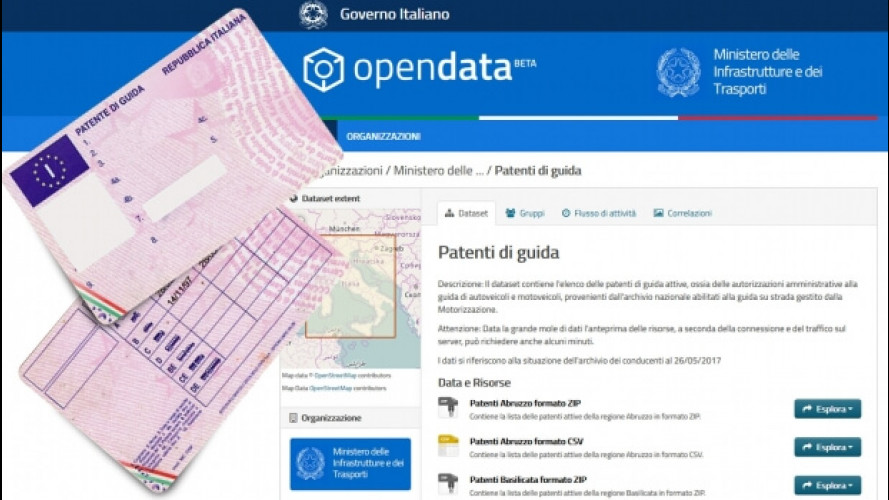 Patente auto, ora c'è l'archivio nazionale online