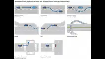 Nissan Intelligent Driving 2015