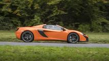 McLaren 650S Spider