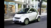 smart ED guidata in anteprima a Monte Carlo