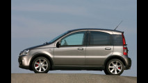 Fiat Panda 100HP
