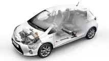 Toyota Yaris 2020 vs. 2017