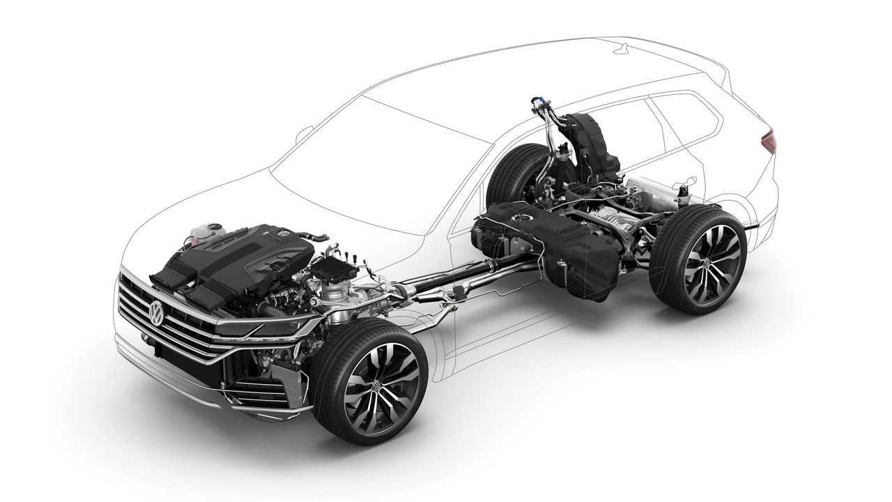 Perché il motore elettrico è più efficiente
