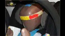 Neue EuroNCAP-Crashtests