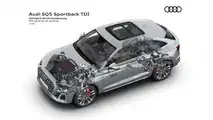 2021 Audi SQ5 Sportback TDI