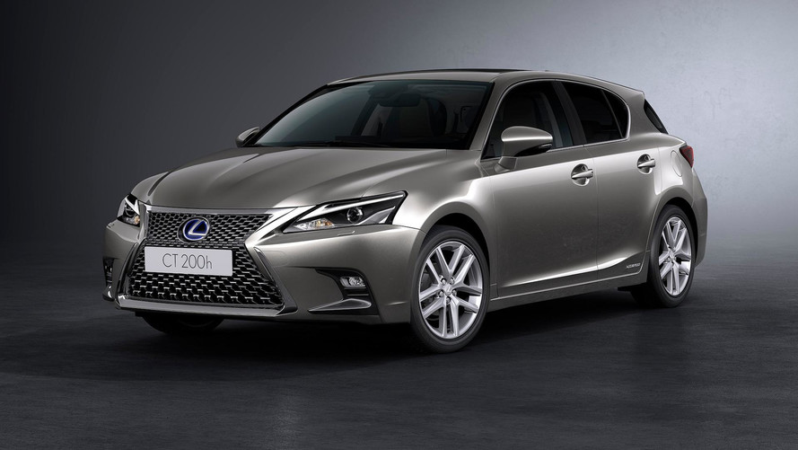 Cheapest Hybrid And Electric Cars