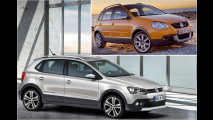 Neuer VW Cross Polo