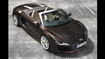 R8 Spyder mit V8