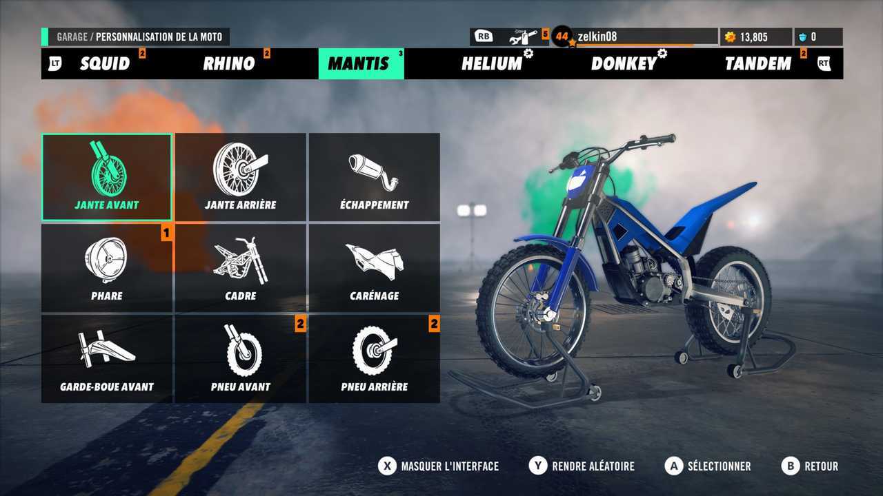 Test Trials Rising