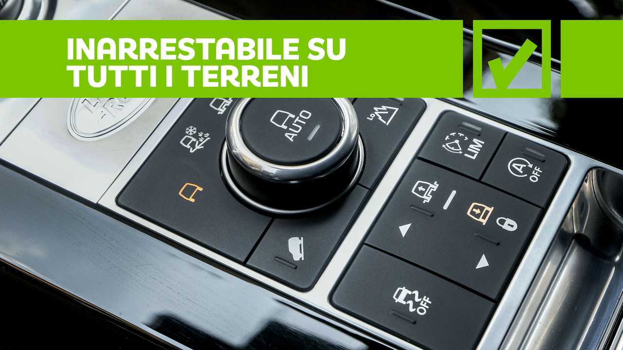 Pro - Inarrestabile su tutti i terreni