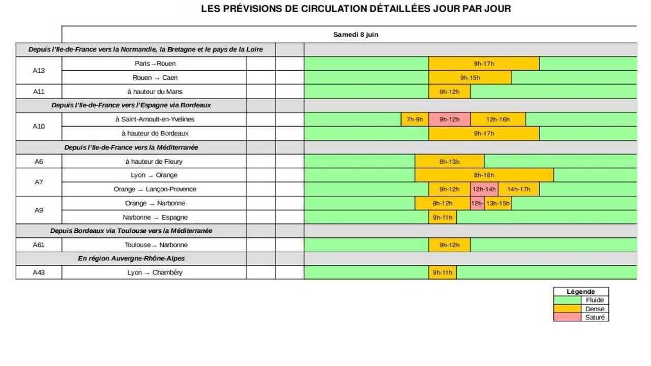 Bison Futé juin 2019