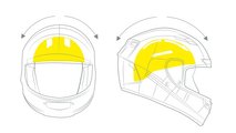 MIPS for a better helmet