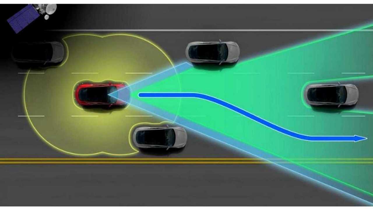 Tesla autonoma nuova 2