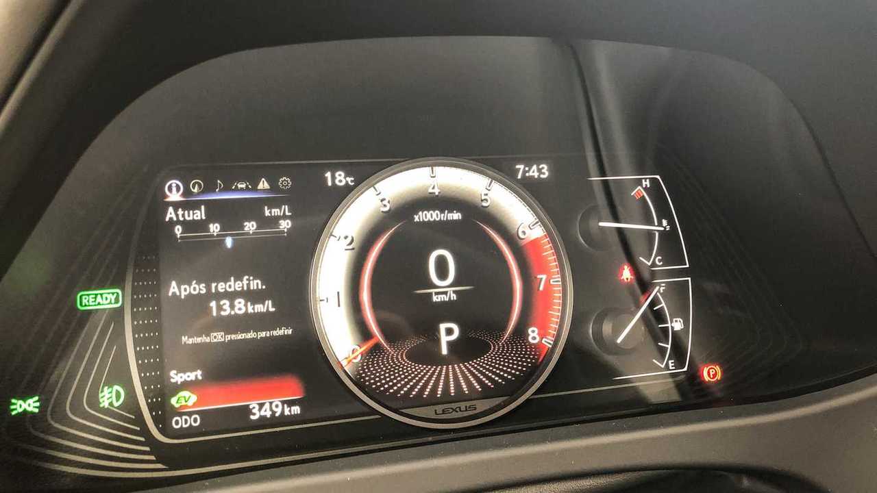 Teste: Lexus UX250h (BR)