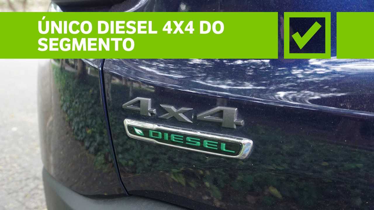 Jeep Renegade Trailhawk - Prós e Contras