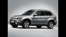 BMW X5 Security