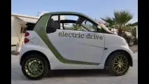 smart ED cabrio