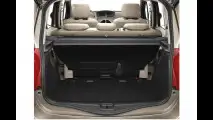 Renault Grand Modus