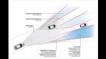 Gelifteter Audi A8: Licht-Gestalt
