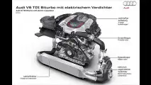 Audi stopft das Turboloch