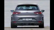 Dicke Cupra-Backen
