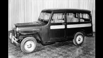 Die Säulen des Jeep-Designs