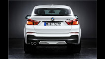 Neues Zubehör für X3, X4, M3 und M4