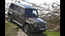Mercedes G 63 AMG im Test