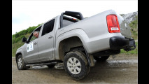 Kicker testen Amarok