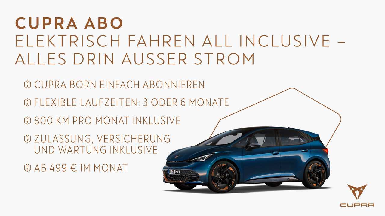 Cupra Born im Abo: Die Konditionen