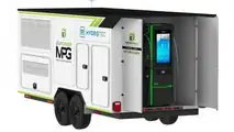 GM Hydrotec
