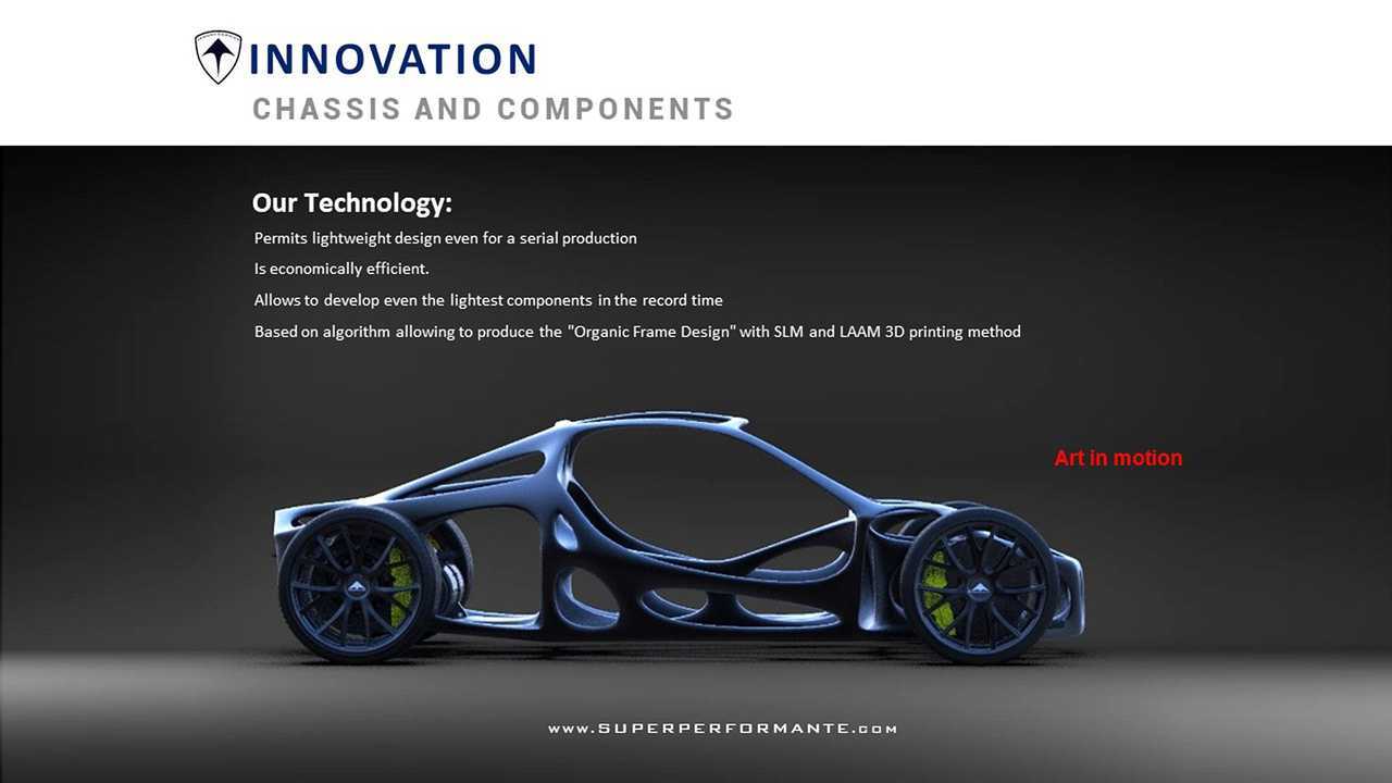 Foto - Superperformante, tutte le supercar, l'azienda e il fondatore