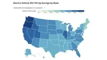 EV Fill Up Tool Large SUVs