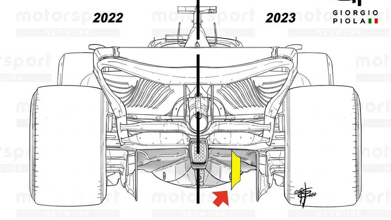 Reglas 2023: detalle del difusor con la adición de una mapara vertical. PH: Giorgio Piola.