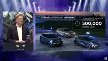 Seat e Cupra, i risultati 2022