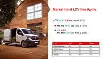 Conferenza stampa Renault Trucks Transpotec 2026