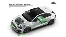 Audi A3 Sportback e-hybrid (2026)