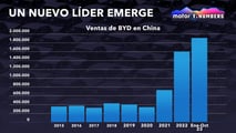 BYD, marca líder ventas
