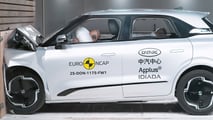 Dongfeng Box, i crash test di Euro NCAP 2025