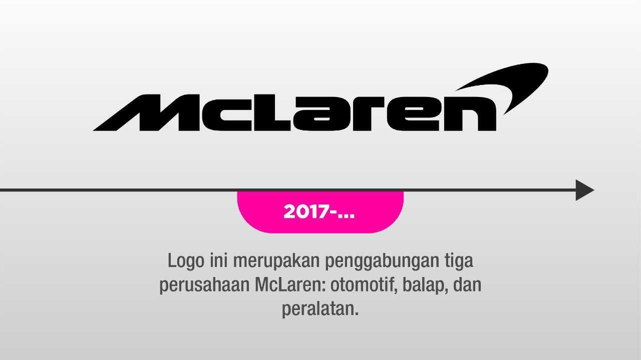 Evolusi Logo McLaren 8