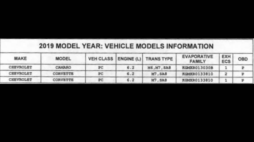 Chevrolet Camaro CARB Filing