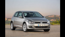 Fiat Tipo vs Volkswagen Golf