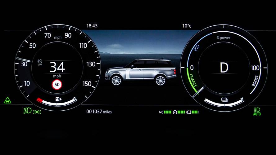 2018 Range Rover P400e