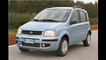 Fiat Panda 1.1 8V eco Active